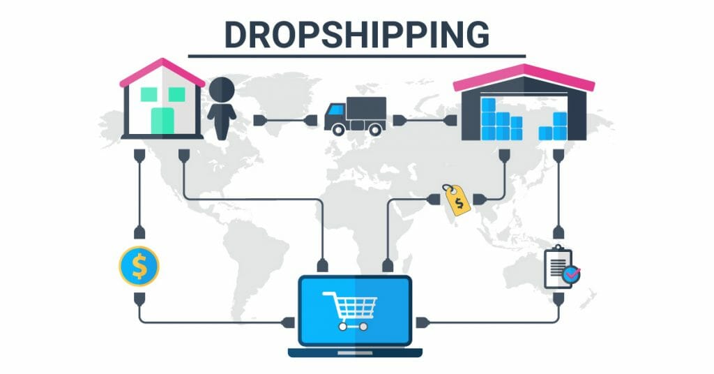 Dropshipping starten: Vorteile, Nachteile, Kosten, und mehr