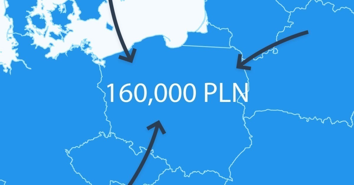 VAT Threshold in Poland